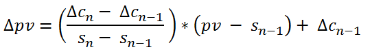 Calibration Recalculation formula